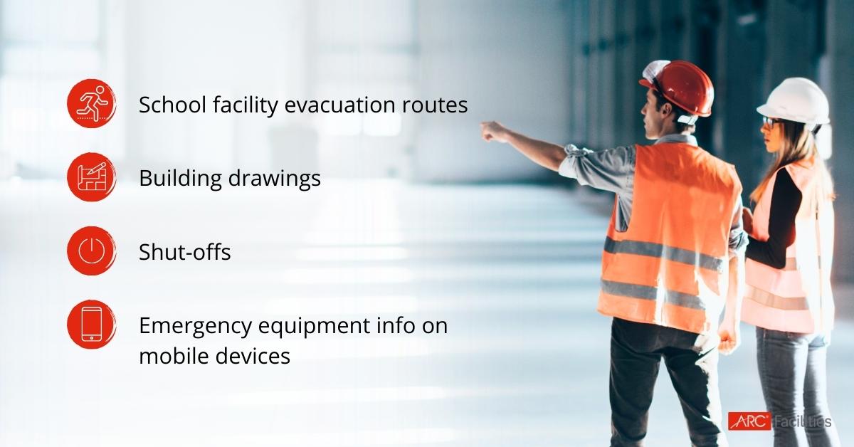 School Emergency preparedeness